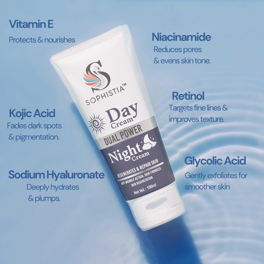 Skincare Combo Pack of 3 – Facewash, Coffee Scrub & Day-Night Cream - Image 8