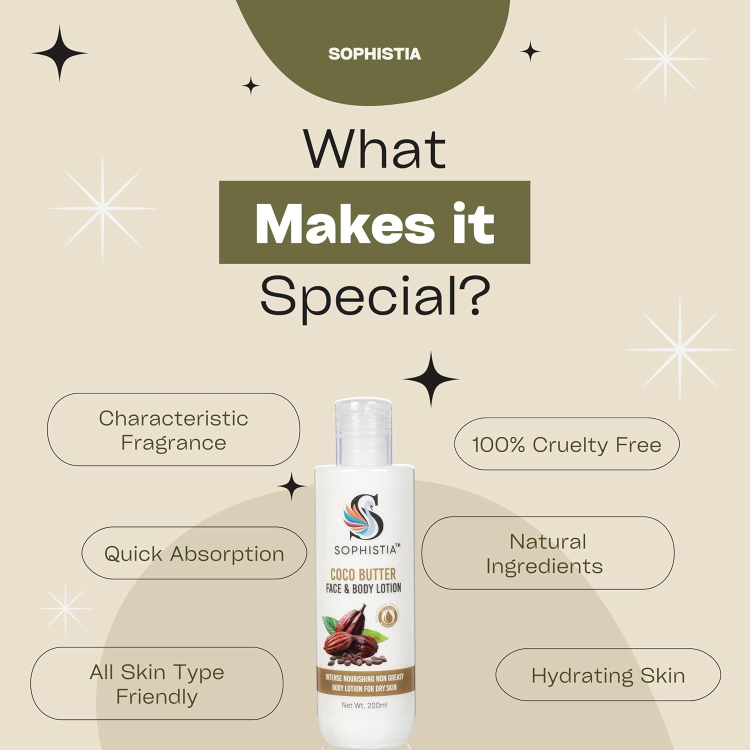 Coffee Scrub 100ml + Coffee Body Wash 200ml + Cocoa Butter Face & Body Lotion 200ml – Exfoliates - Image 2