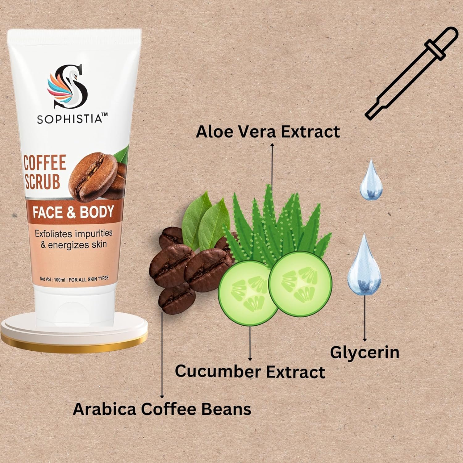 Vitamin C & Niacinamide Facewash 100ml + Coffee Scrub with Walnut Shell Powder 100ml - Image 9